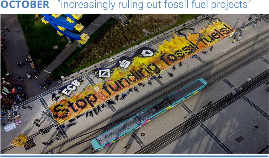 “Increasingly ruling out fossil fuel projects”