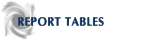 Report Tables