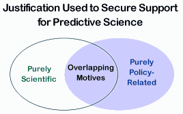 different justifications used to secure public support for predictive research