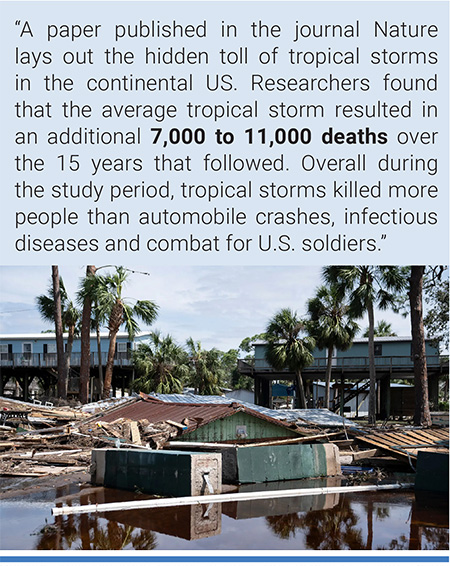 Damage from Hurricane Helene in Horseshoe Beach, FL. Photo: Nicole Craine/New York Times.