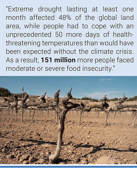 Impact of a drought in Spain in March 2023. Photo: Paola de Grenet/The Guardian.