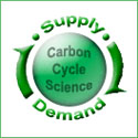 Carbon Cycle Science
